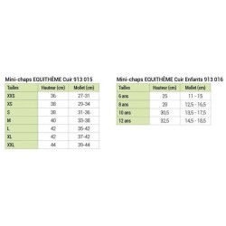 mini chaps equitheme