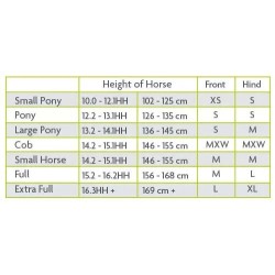 guetres double touch woof wear