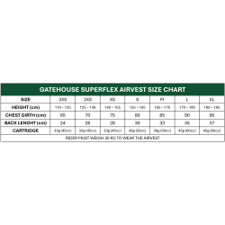 airbag superflex air gatehouse